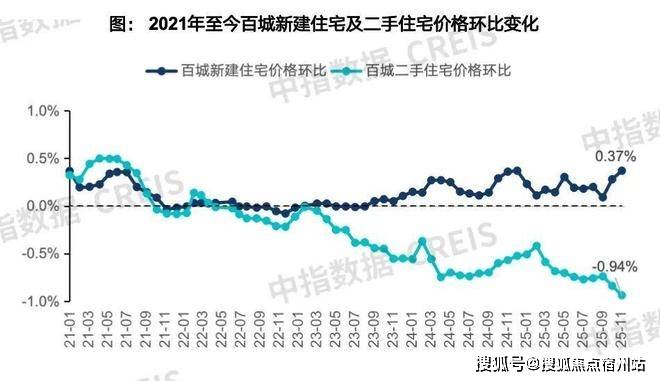 交房时间-地址-最新房价户型图-小区环境-楼盘详情-交房时间-周边配套-售楼处电话不朽情缘电子游戏2025华润•士林润园网站-华润•士林润园售楼处电话-楼盘详情-(图4)